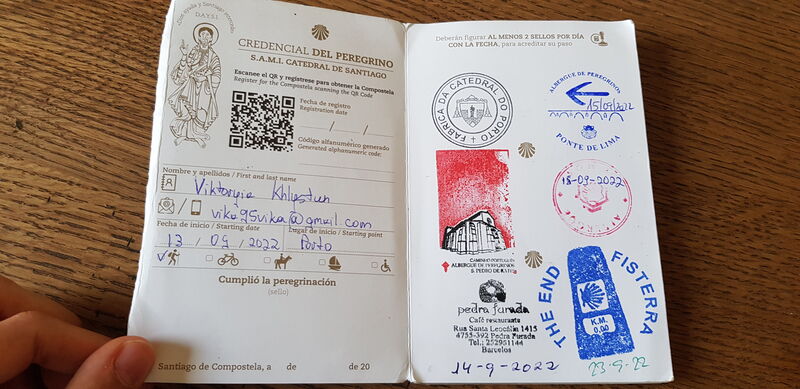 Отметки в паспорте паломника
